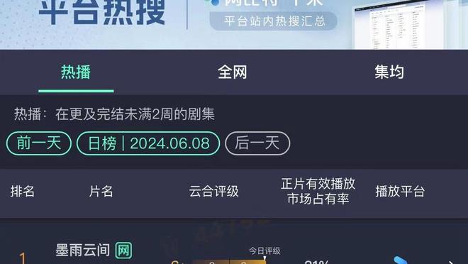 罗杰斯：旗手怜央可能无法赶上亚洲杯，他若复出感觉像签了新援